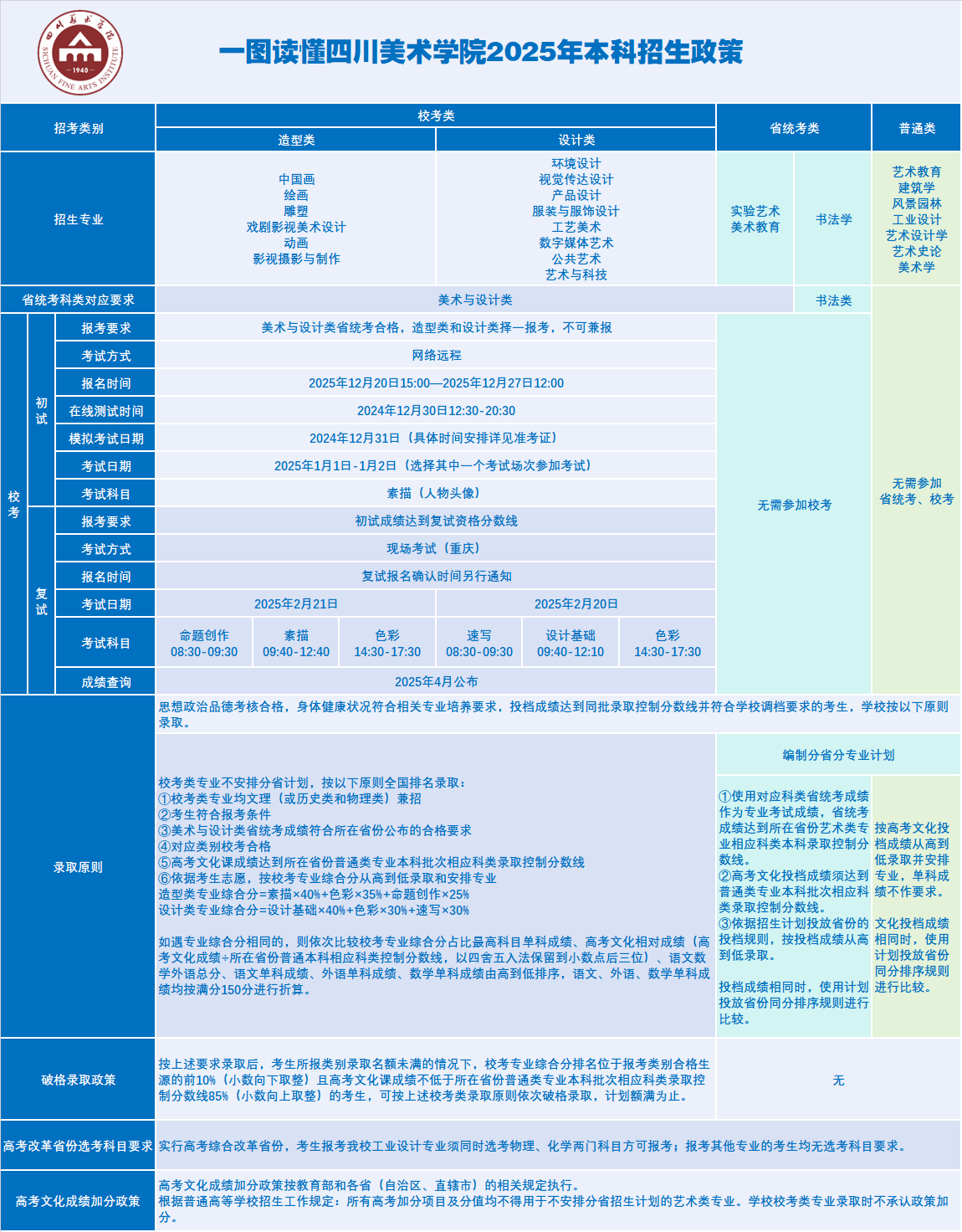 6196e06680c7e49d58092959946f3d0.png