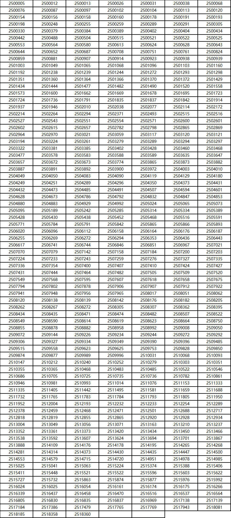 b98cceaee4217706a12fc705e470d075.png